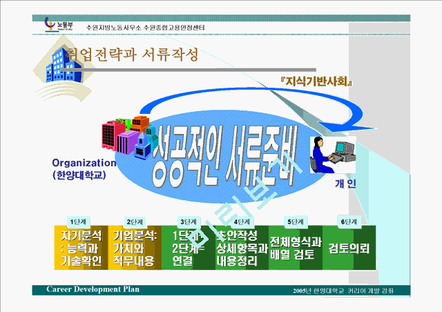 성공적인 자기소개서 작성법 강의 교재   (2 )